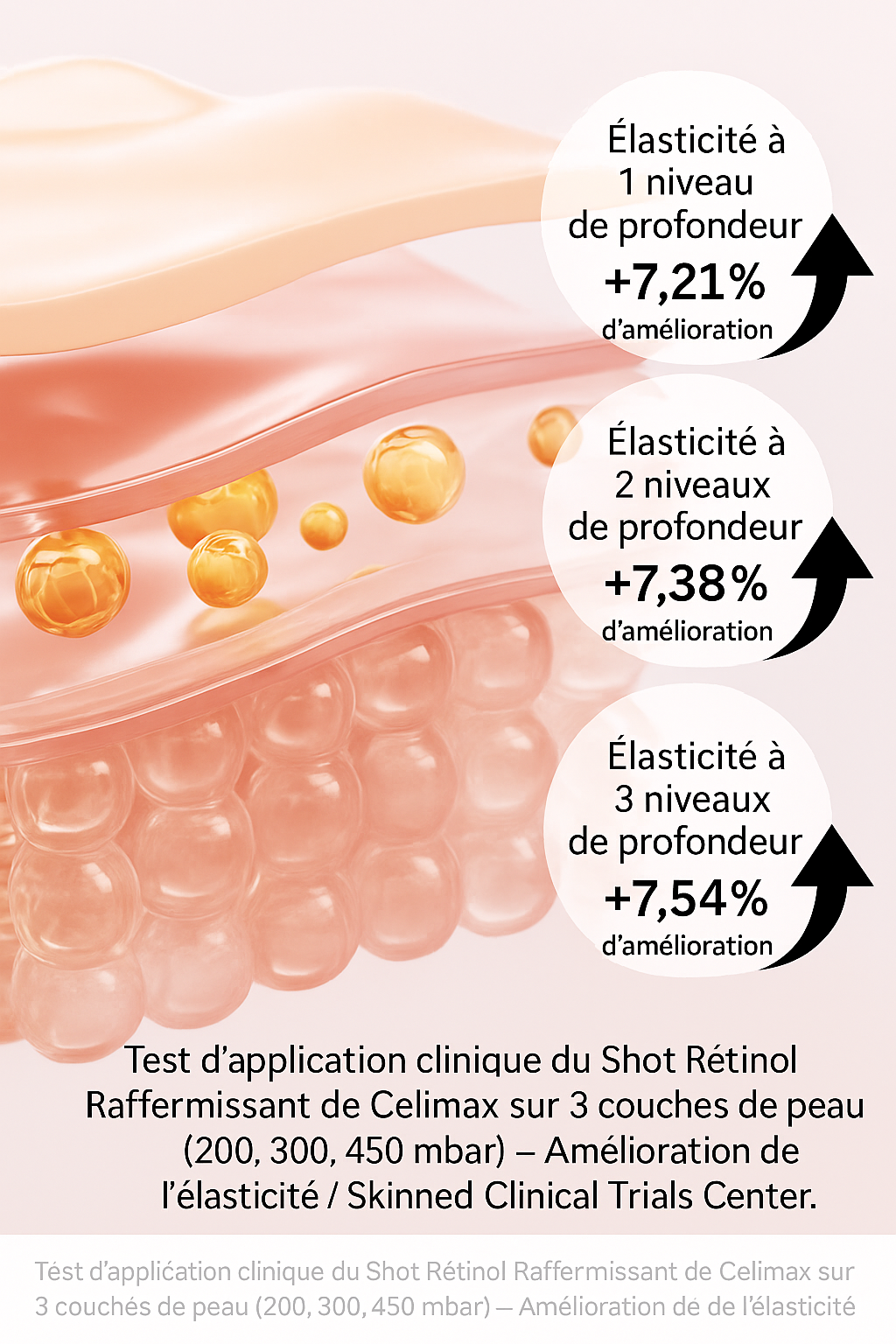 Rétinal Shot Booster