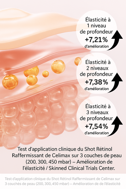 Rétinal Shot Booster