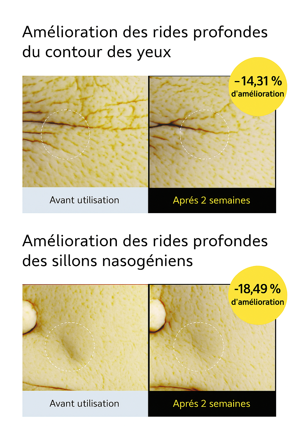 Rétinal Shot Booster