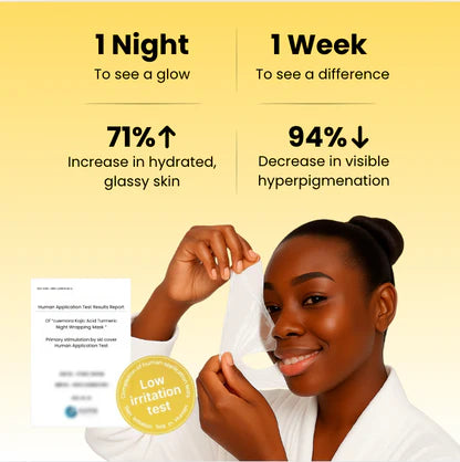 Radiance Reset Overnight Dark Spot Mask